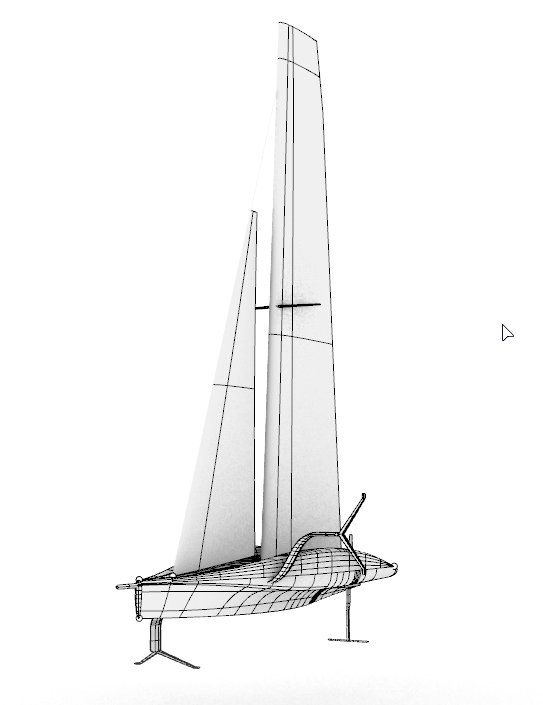 modello AC75
