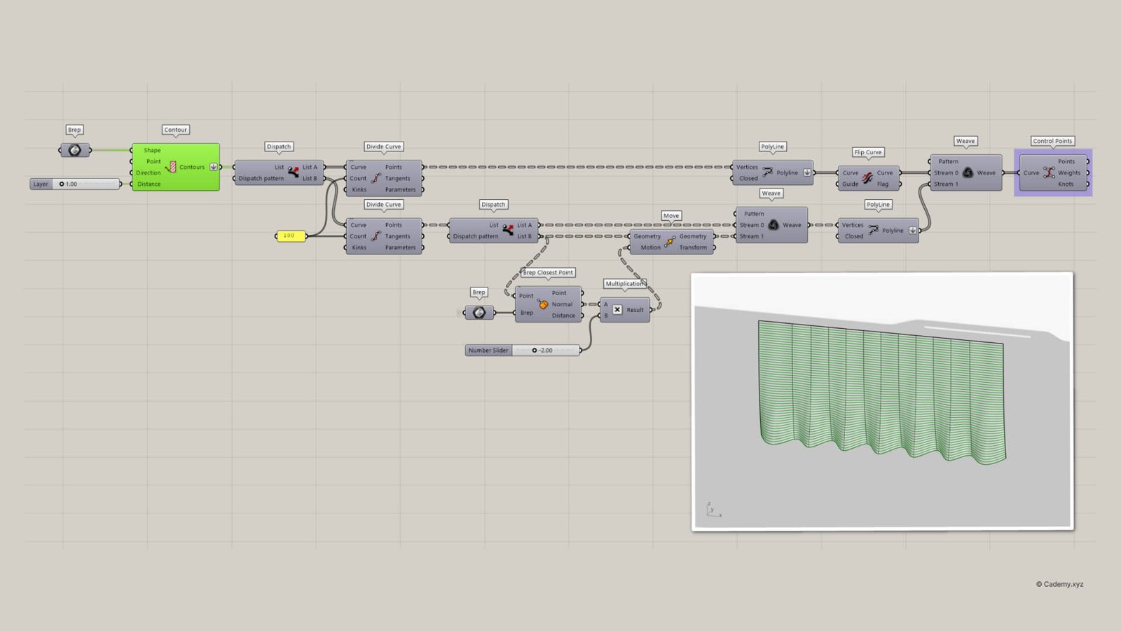 definizione grasshopper con anteprima della texture